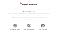 Desktop Screenshot of digitaladditive.com